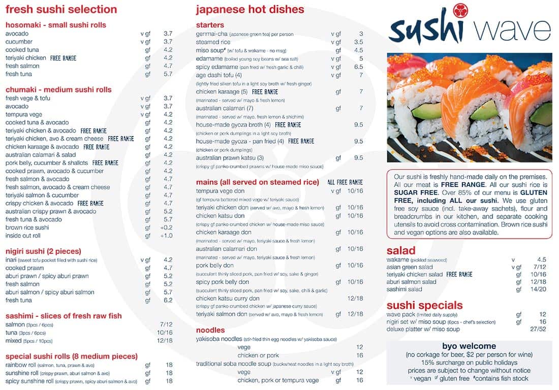 Sushi Wave Laminate Menu 